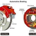 disc-vs-drum-brakes