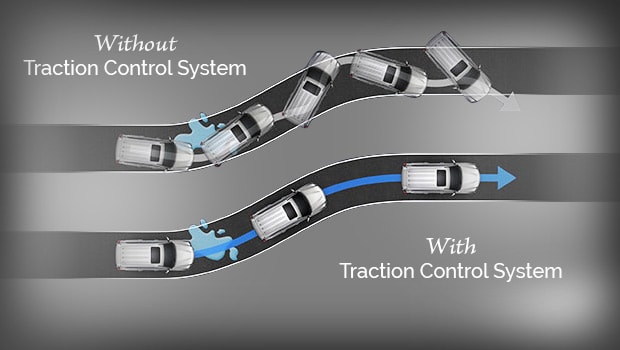 traction control 1