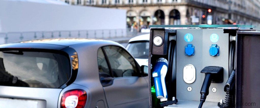 Ventajas de alquilar un coche eléctrico en Gijón